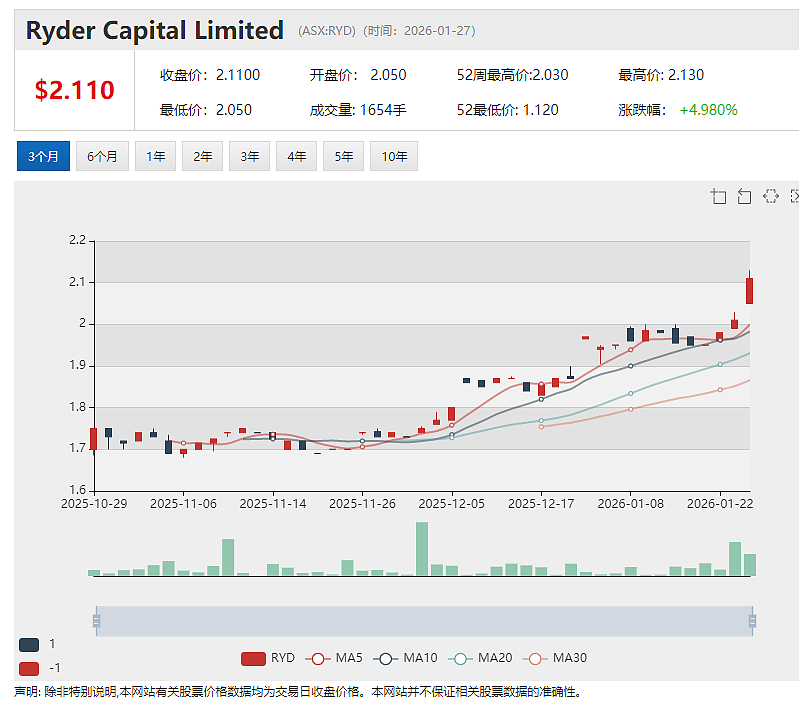 传BlueScope博思格(ASX:BSL))接洽日韩钢铁巨头 谋求抗衡SGH财团132亿澳元投机性收购要约 - 8