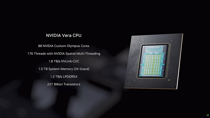 英伟达重磅布局“服务器CPU”，黄仁勋：将推出Vera CPU（组图） - 4