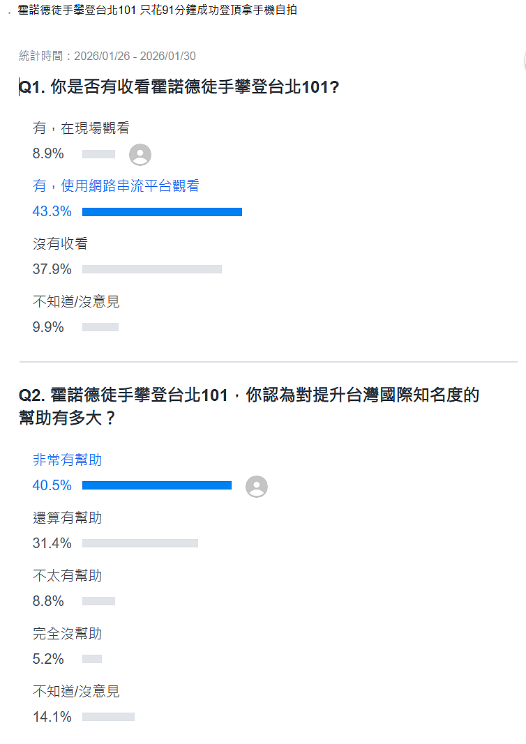 台北101生死赌局背后，焦虑的景区营销？（组图） - 7