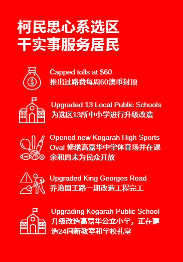圣乔治中文电子月报——2026年1月(组图) - 3