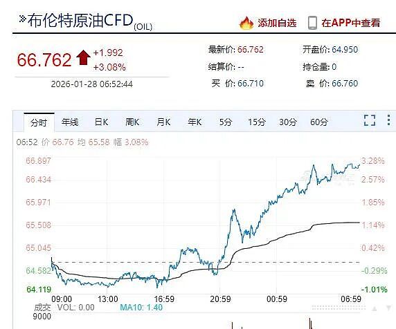 伊朗出手，监控石油“咽喉”通道！伊立巨幅画暗指美航母被炸，配文“煽风者将得到风暴”（组图） - 7