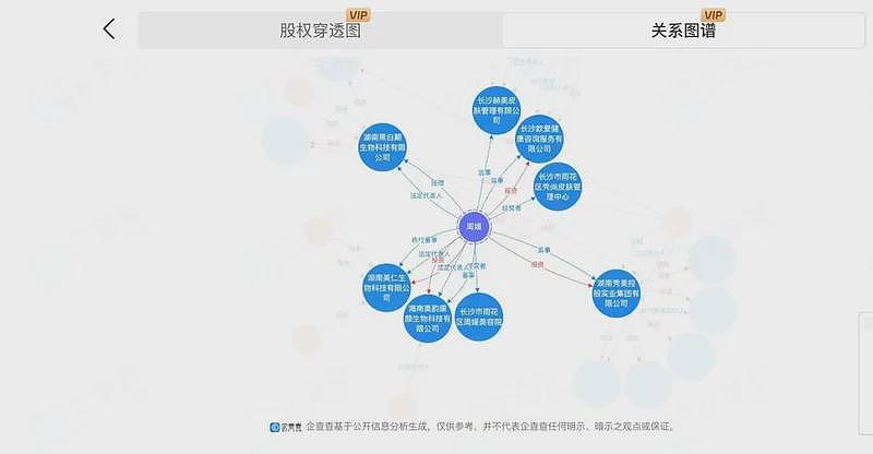“性商教母”还没倒下!带你们见识下名媛训练营(组图) - 4