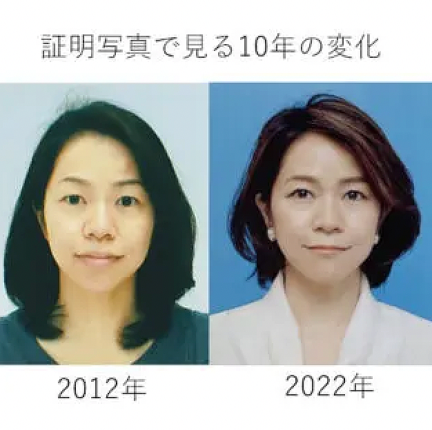 一直被别人说长得丑,她用13年拍了3万张照片逆袭?(组图) - 28