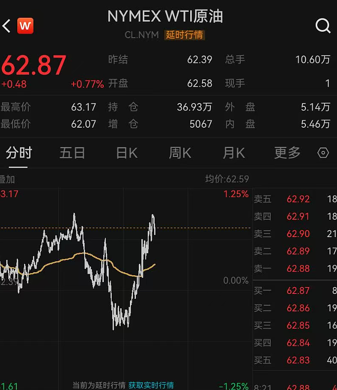 特朗普发文：一支庞大的舰队正前往伊朗，“下次打击将更猛烈”！伊朗启动紧急措施“备战”（组图） - 3