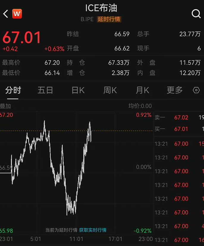 特朗普发文：一支庞大的舰队正前往伊朗，“下次打击将更猛烈”！伊朗启动紧急措施“备战”（组图） - 2