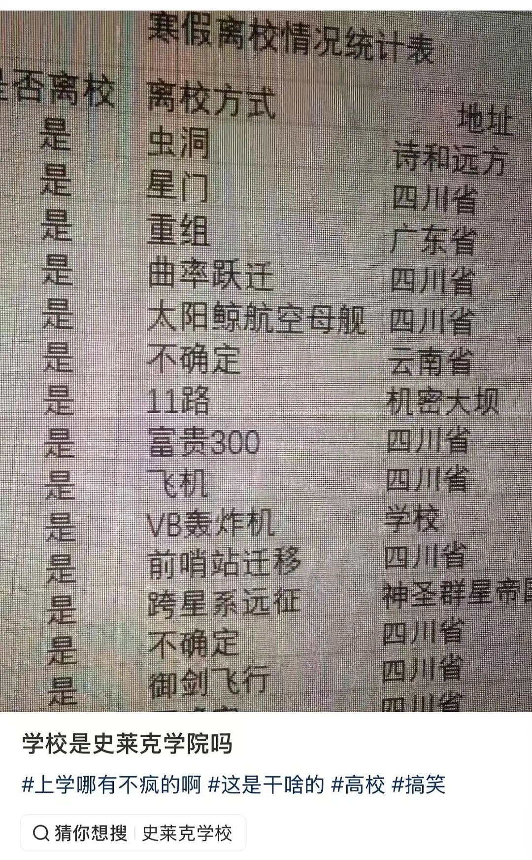 【爆笑】“员工拒绝年会表演被开除…？”哈哈哈，种了一年地的农民还得给地主表演节目！（组图） - 46