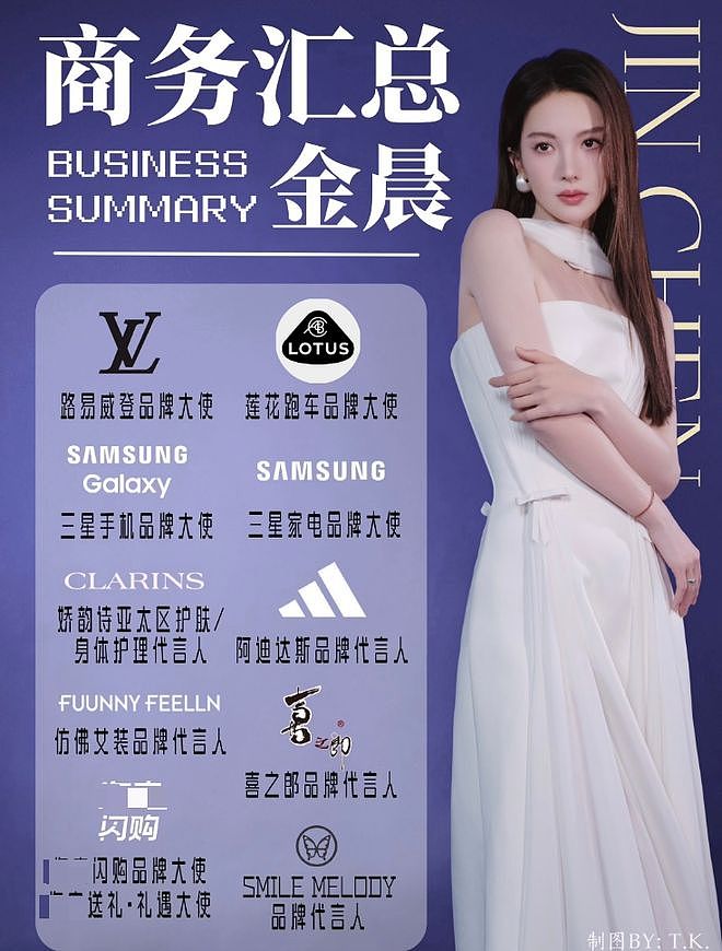 网曝金晨肇事逃逸现场照！手握十多个代言，一旦封杀违约金赔不完（组图） - 17