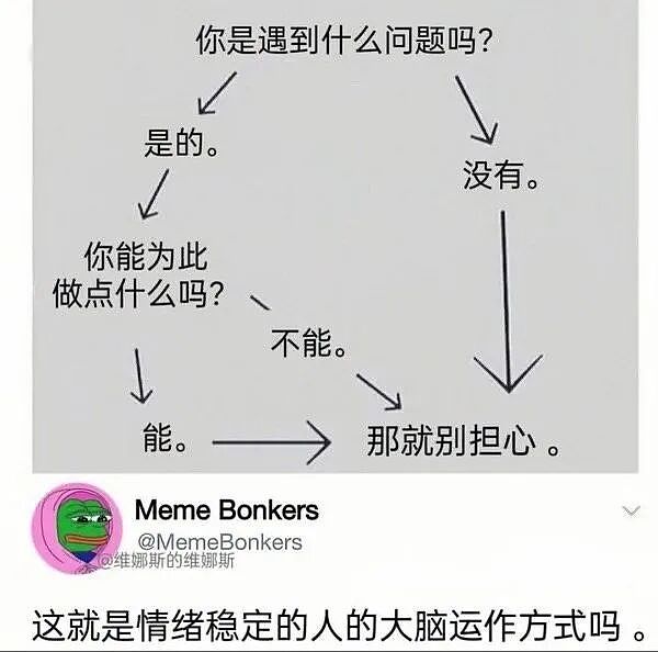 【爆笑】爱马仕出了一个2万元的狗狗碗？网友夺笋：等我身价上百亿就买！（组图） - 37