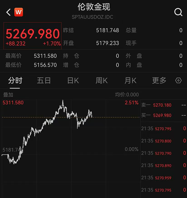 特朗普发文：一支庞大的舰队正前往伊朗，“下次打击将更猛烈”！伊朗启动紧急措施“备战”（组图） - 4