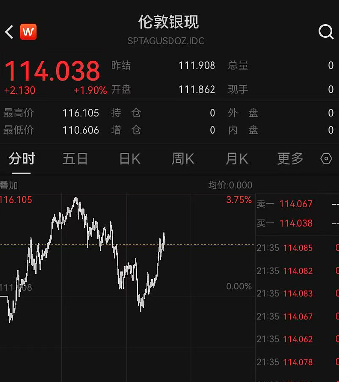 特朗普发文：一支庞大的舰队正前往伊朗，“下次打击将更猛烈”！伊朗启动紧急措施“备战”（组图） - 5