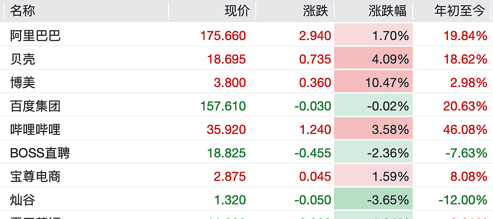 美联储暂停降息，黄金冲上5400美元，特斯拉、Meta盘后大涨，马斯克最新表态（组图） - 2