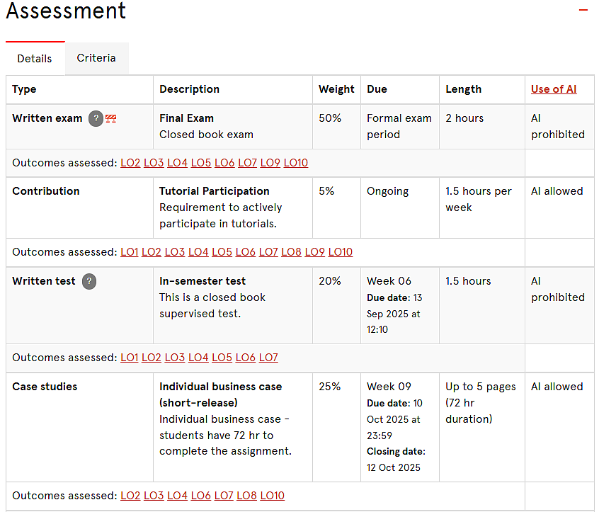 悉尼大学MPA／MOC-Accounting专业课程介绍&选课指南（组图） - 5