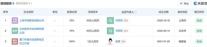 金晨被曝曾在绍兴涉嫌交通肇事逃逸让助理顶包，事发地附近村民称仍有印象：撞了一道墙（组图） - 5