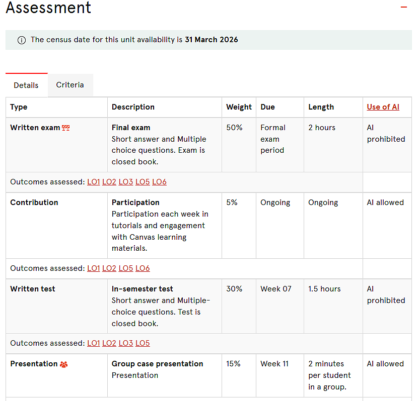 悉尼大学MPA／MOC-Accounting专业课程介绍&选课指南（组图） - 9