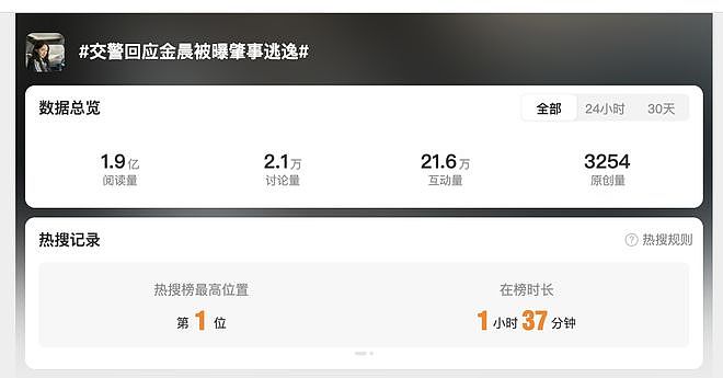 金晨被曝曾在绍兴涉嫌交通肇事逃逸让助理顶包，事发地附近村民称仍有印象：撞了一道墙（组图） - 7