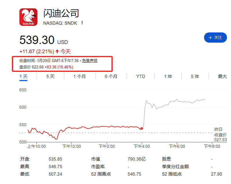 闪迪电话会：“数据中心将成NAND最大市场”，CEO称“无法满足需求”但拒绝盲目扩产（组图） - 2