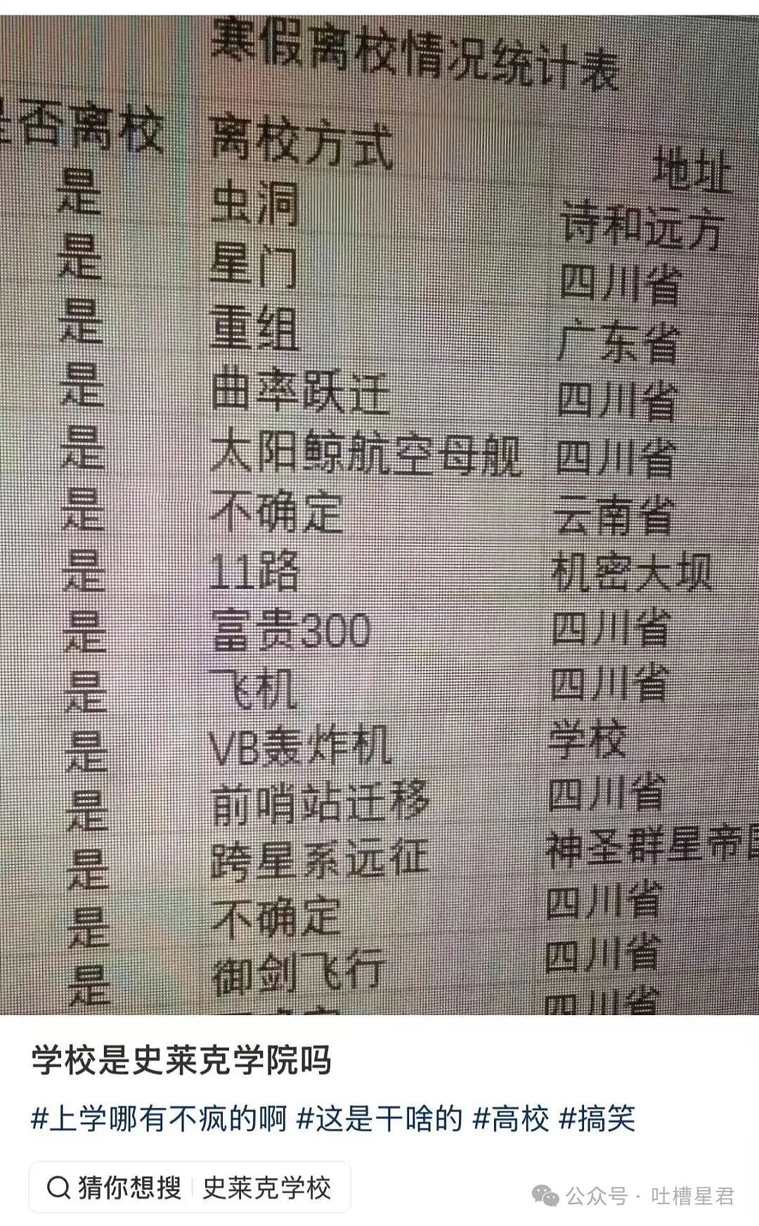 【爆笑】员工拒绝年会表演被开除…？哈哈哈种了一年地的农民还得给地主表演节目（组图） - 31