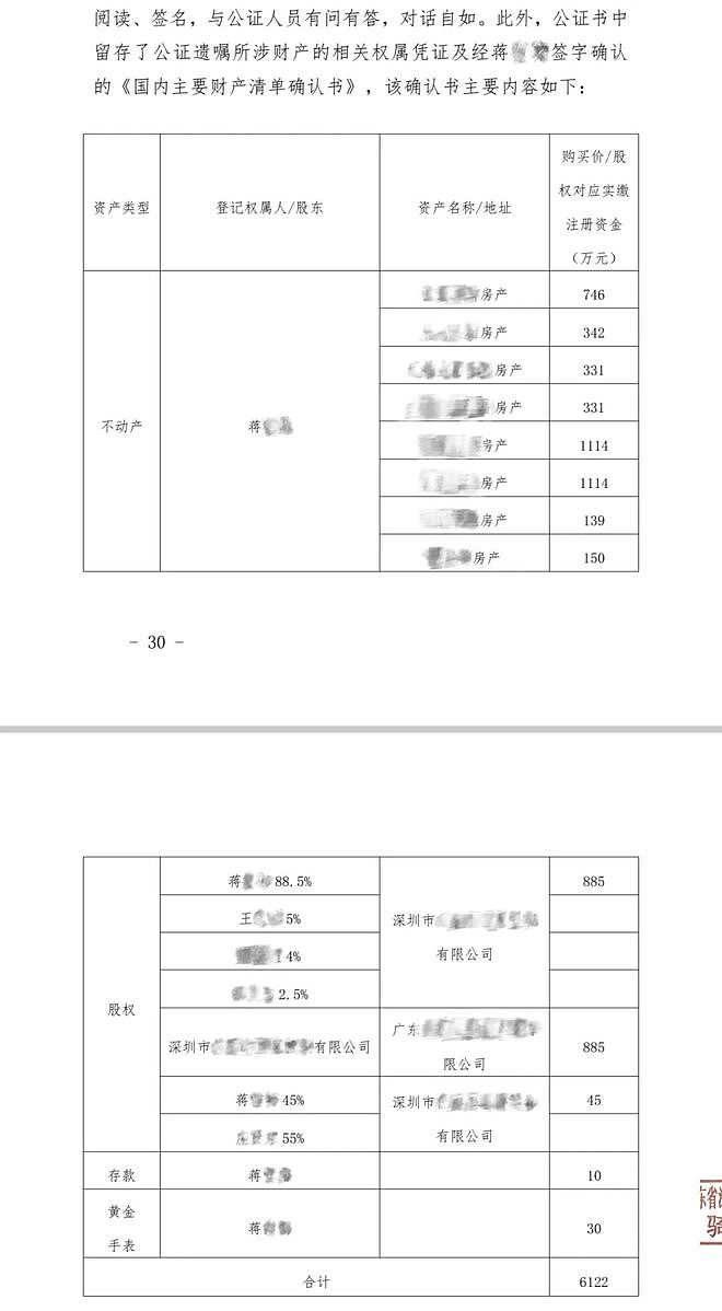 女子离世前将3000万元遗产给未成年女儿，三家公司股权遗赠异性朋友并让其抚养女儿，离婚不到一个月的前夫怒告，法院判了（组图） - 3