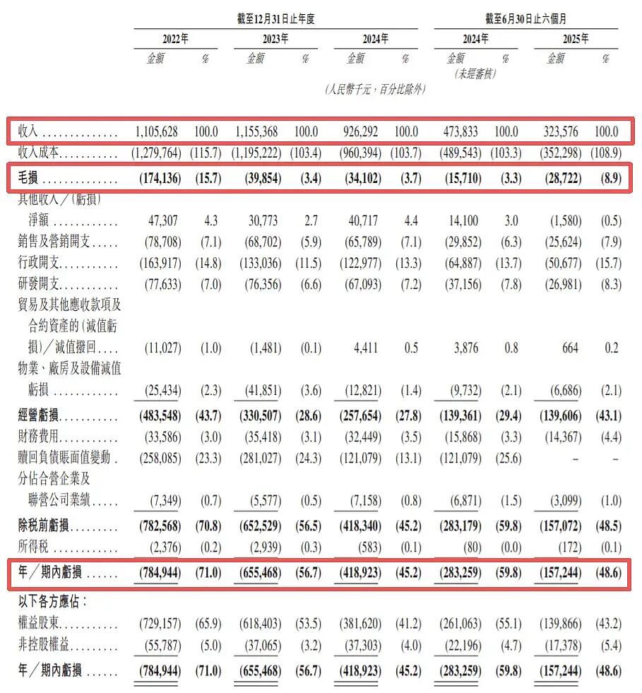 从喜羊羊到新能源，潮汕玩具大王拼了（组图） - 16