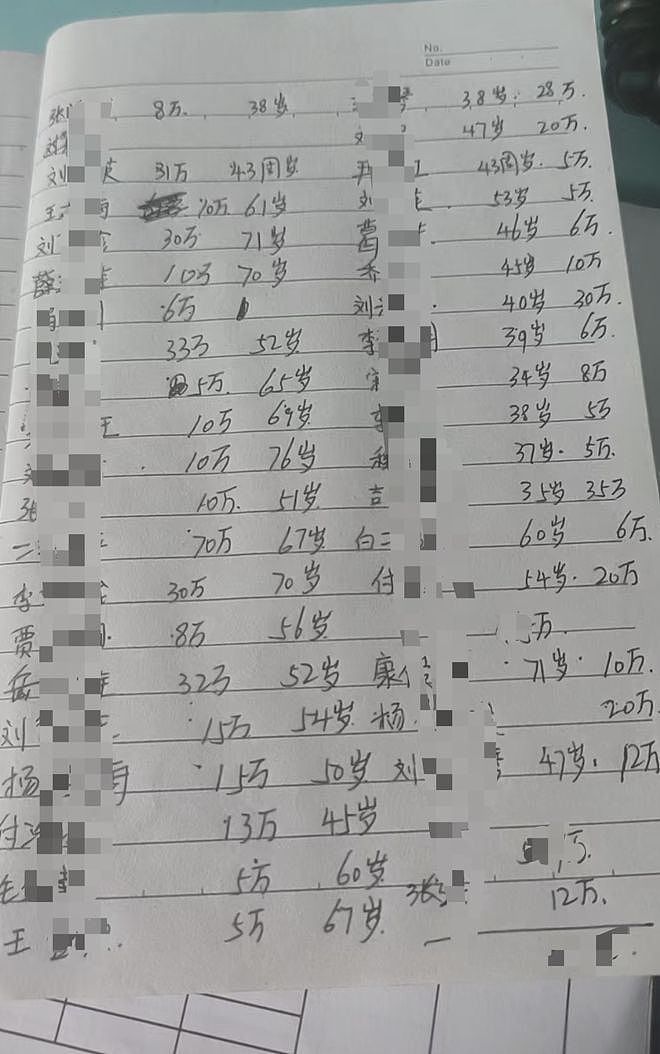 内蒙古11位储户存款被卷走，银行职员挥霍一空！法院一审判储户败诉（组图） - 3