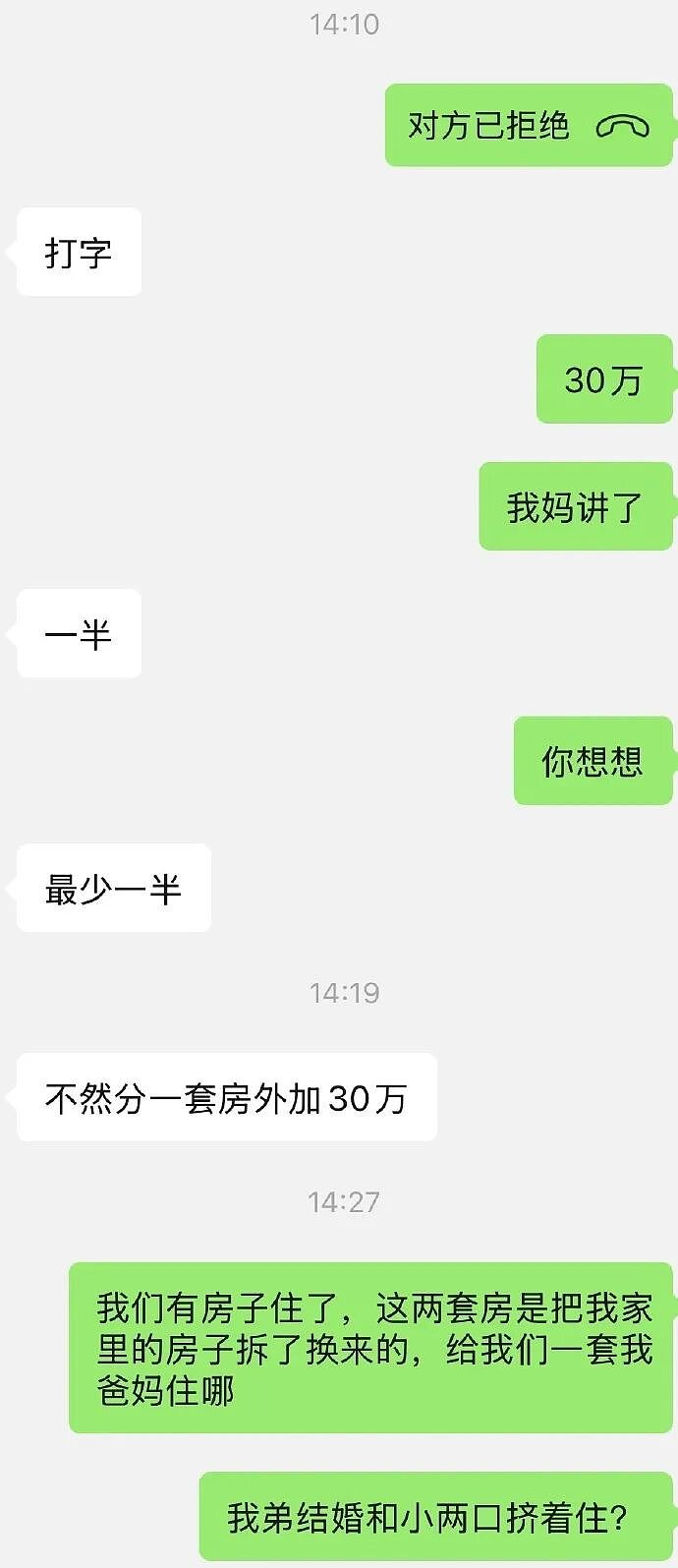 【情感】因为20万块钱老公要我和父母断绝关系…(组图) - 2