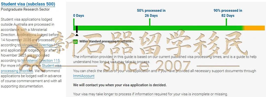 【2月】澳洲签证审理时间更新！189/190加速，186持续放缓！配偶境内境外“冰火两重天”（组图） - 26