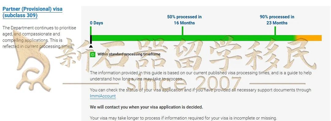 【2月】澳洲签证审理时间更新！189/190加速，186持续放缓！配偶境内境外“冰火两重天”（组图） - 13