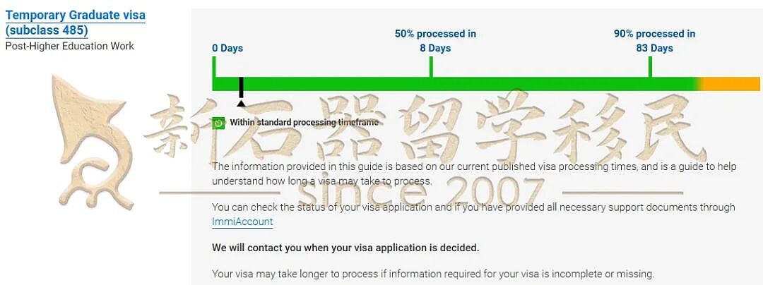 【2月】澳洲签证审理时间更新！189/190加速，186持续放缓！配偶境内境外“冰火两重天”（组图） - 29