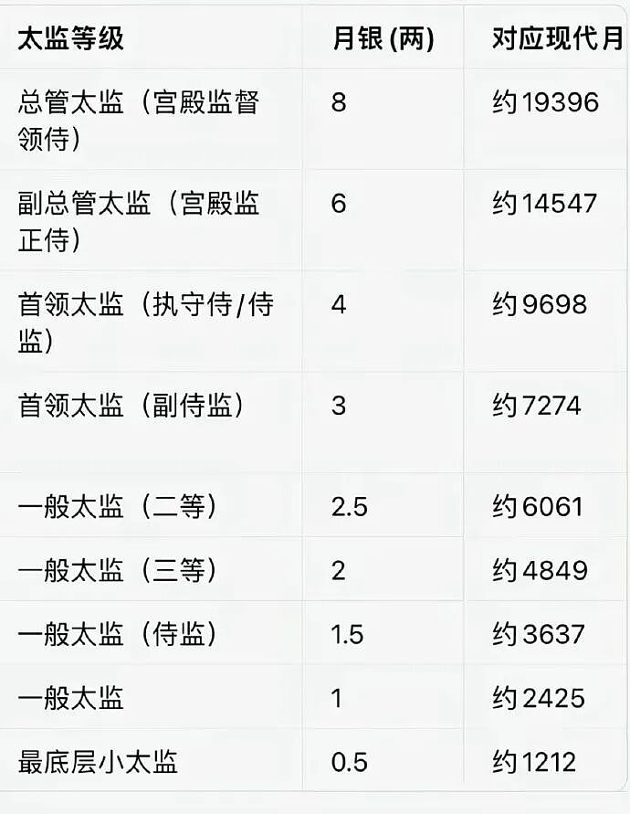 【爆笑】继承亲爸15亿的财产，结果啥也不干选择躺平？网友：换我我也会那么听话（组图） - 5