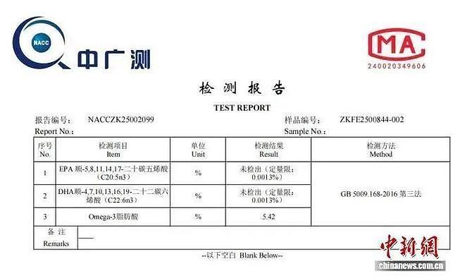 全是假的!涉及多个品牌,检测结果触目惊心!很多人家里老人、小孩都在吃...(组图) - 4