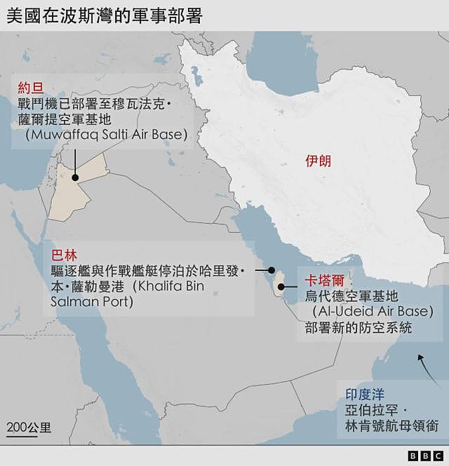 外媒：美国正准备再次打击伊朗吗（组图） - 4