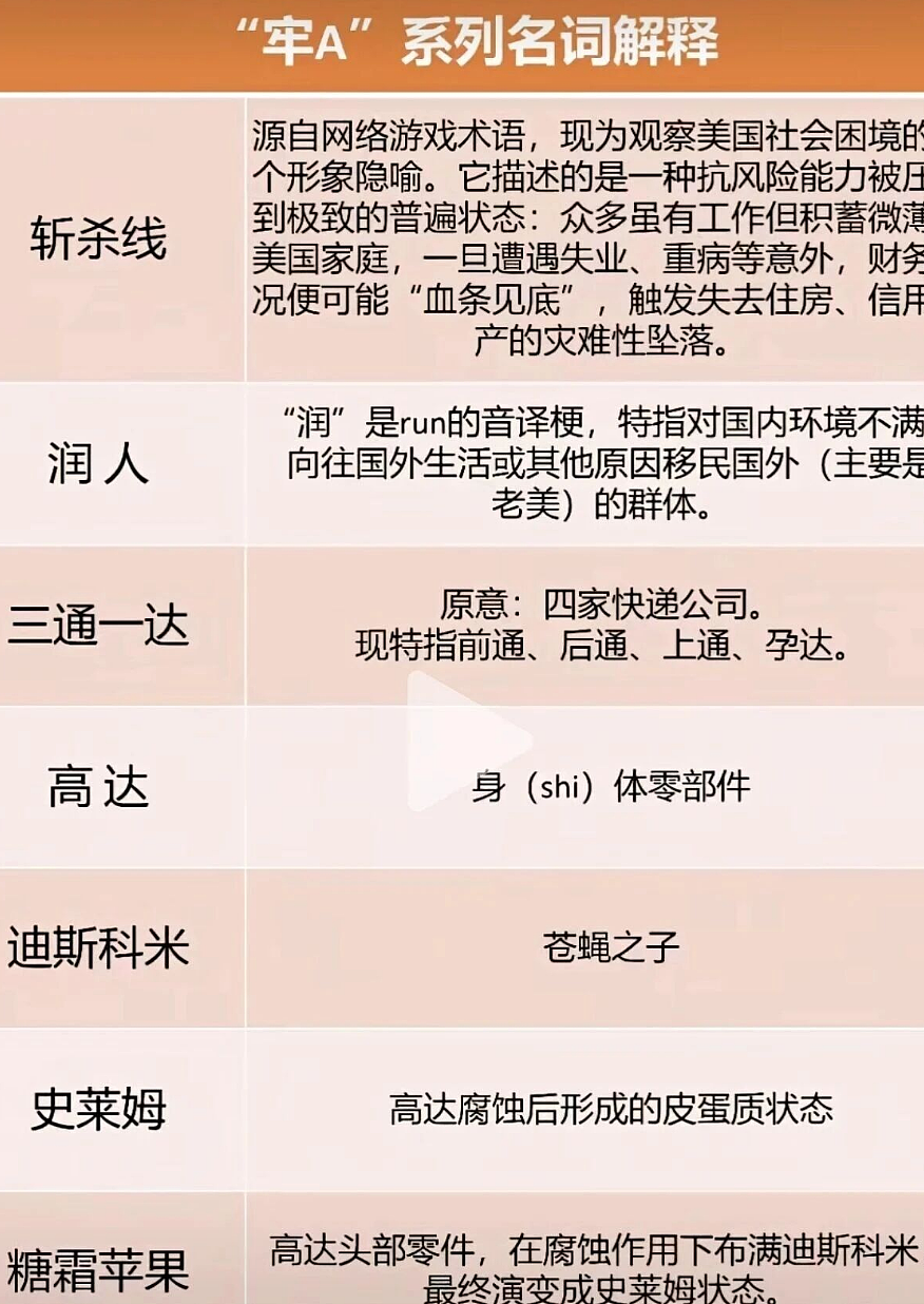 “美国斩杀线”事件后牢A继续喷日本：这些街头秀“梅毒”斑的少女真吓人（组图） - 1