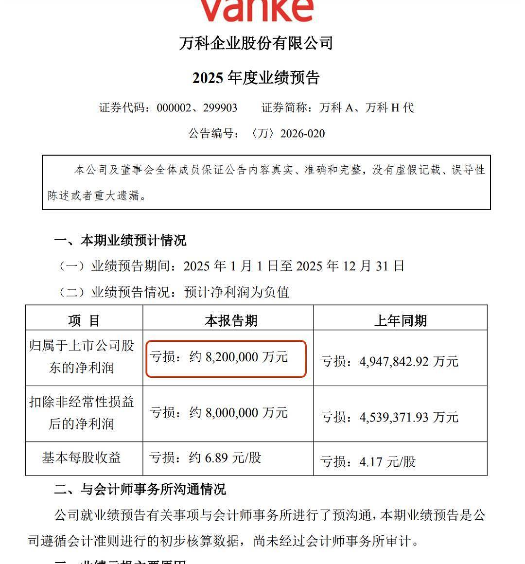 前高层频传失联消息,万科到底怎么了?(组图) - 2