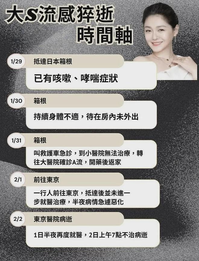 S家洗白失败！韩国综艺锤了小S忽视姐姐病情，推卸责任甩锅给大S（组图） - 19