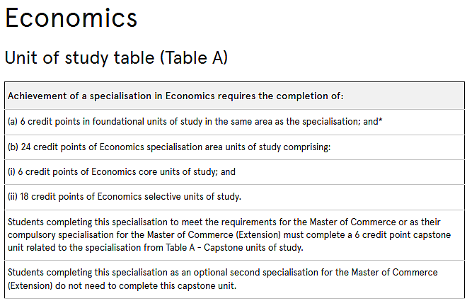 悉尼大学“MOE／MOC-Economics专业”最新选课指南！一篇文章带你搞懂（组图） - 13