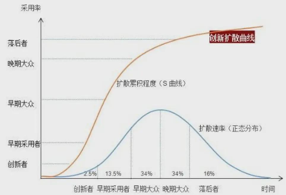 作为在美的中国留学生,聊聊围绕牢A和美“斩杀线”新争论(组图) - 13