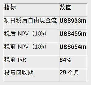 光明乳业参股公司新莱特乳业中期业绩显著承压 预期税后大幅亏损 运营复苏仍需时间 - 9