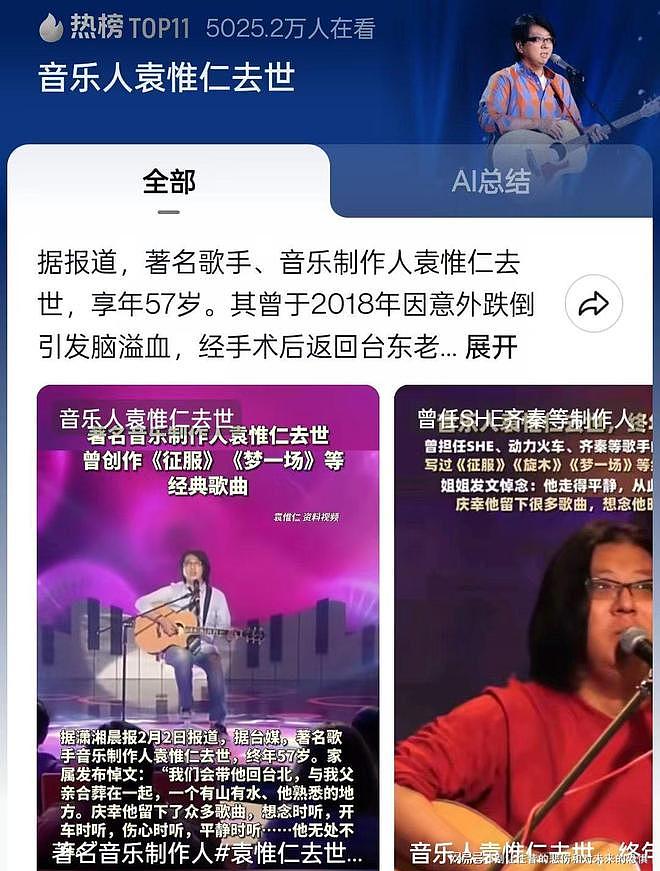 袁惟仁离世仅1天,私生活被扒底朝天,原来他和聂卫平处境一样(组图) - 2