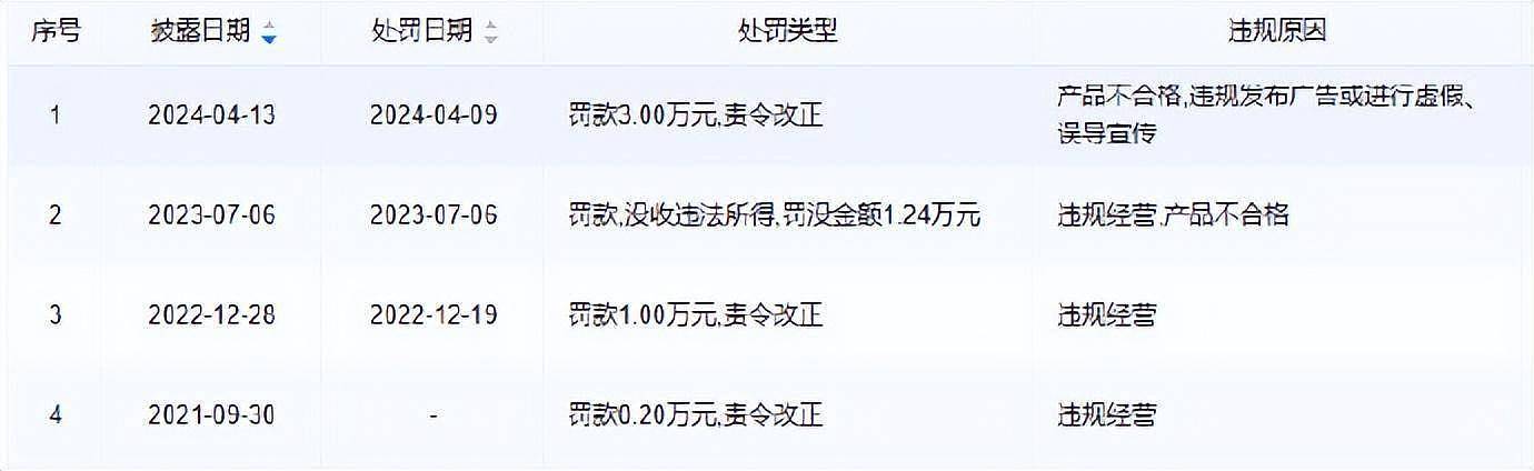 郭晶晶出事后，成龙、丁勇岱接连受到牵连，王志文真没说错（组图） - 5