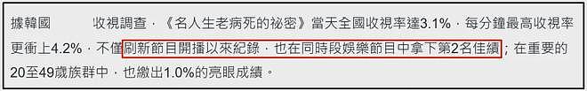 具俊晔韩综风波升级!节目组证实获本人授权,指责汪小菲造谣大S(组图) - 21