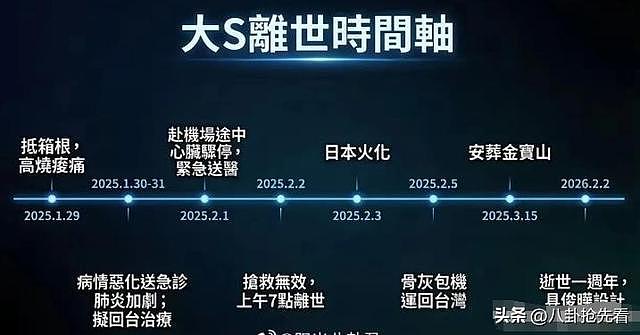 又较上劲了！大S律师发声后，张兰律师质疑具俊晔，大S心愿难了（组图） - 5