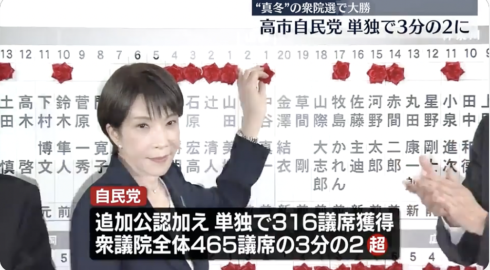 高市早苗大翻身!选举大获全胜上节目却遭打脸,高市挂脸怒斥主持人:你真刻薄!(组图) - 23