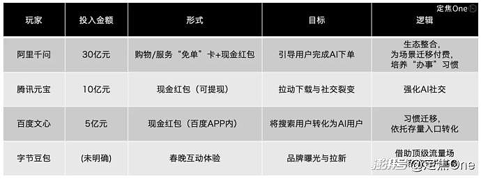 一周重磅日程:美非农CPI齐发,中国通胀,AI、机器人春节大战(组图) - 4