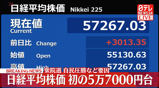 高市早苗大翻身!选举大获全胜上节目却遭打脸,高市挂脸怒斥主持人:你真刻薄!(组图) - 6