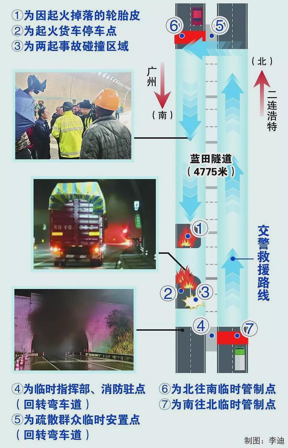 湖南一高速4.8公里隧道内车辆起火、98人被困（组图） - 2
