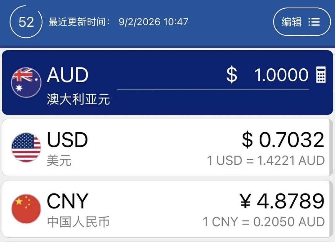 澳洲总理高调祝贺日本,澳元大涨(组图) - 1