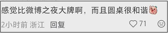 央视电影活动名场面!明星站位太讲究,朱一龙让位,易烊千玺C位(组图) - 9
