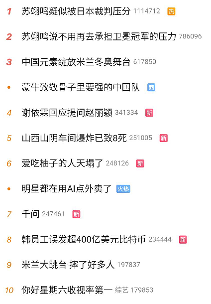 中媒炒作冬奥选手被日本裁判压分，遭中国网友痛斥（组图） - 2