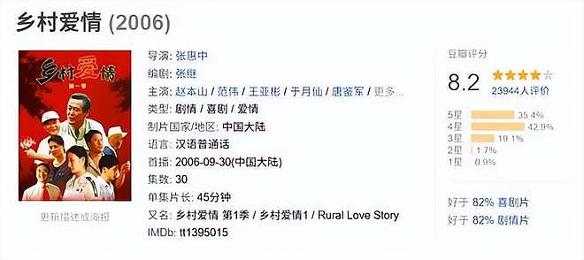 《乡村爱情18》：观众到底做错了什么，要被这样的烂剧“暴击”？（组图） - 1