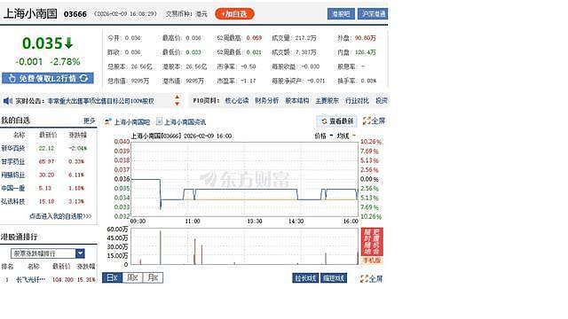 上海小南国在沪门店全线停摆,年夜饭订金和储值卡余额“无处可退”?说法来了(组图) - 5